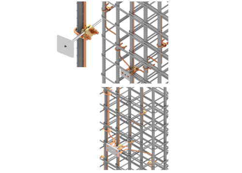 Global Earthing System